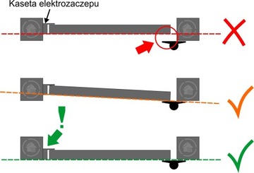 TCA1S3CT zawiasy samozamykające D&D
