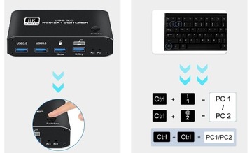 KVM-КОНСОЛЬ Переключатель HDMI 2.1 4K 120 Гц 8K 2 КОМПЬЮТЕРА - 1 МОНИТОР