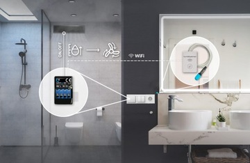 humiditySensor BleBox czujnik wilgotności i temp