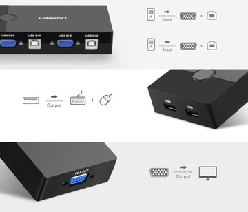 UGREEN 30357 2-портовый VGA KVM-переключатель