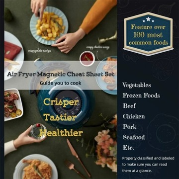 Шпаргалка по кулинарной книге для новой фритюрницы 2023 года