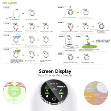 Автоматическая машина для изготовления масок для лица. Машина для