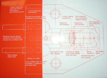 Картридж проигрывателя MC Lyra DELOS