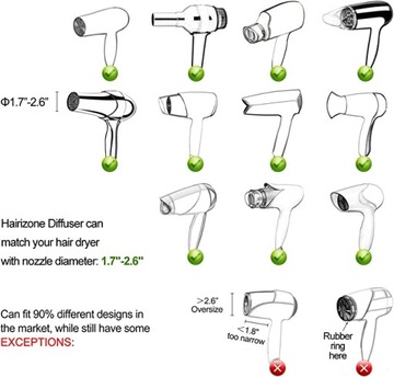 Hairizone Dyfuzor Do Suszarki Włosów