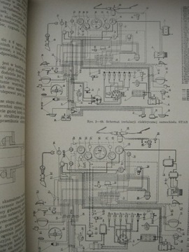 Звезда 66 Ремонт STAR 660 M1 инструкция по ремонту строительство реконструкция STAR 66