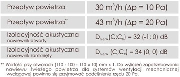 Ручной диффузор VT501