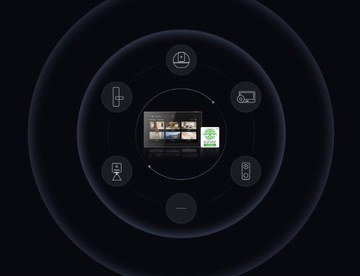 Сенсорная панель беспроводного монитора EZVIZ SD7 для камер и видеодомофонов