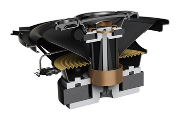 PIONEER TS-A1370F ТРЕХПОЛОСНЫЕ КОЛОНКИ 300ВТ 130ММ