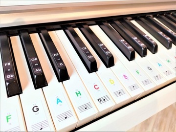 МУЗЫКАЛЬНЫЕ НАКЛЕЙКИ ДЛЯ КЛАВИАТУР ПИАНО, ЦВЕТНЫЕ