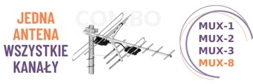 Комбинированная антенна UHF VHF Dipol 15 Вт H/V DVB-T2 39 дБи