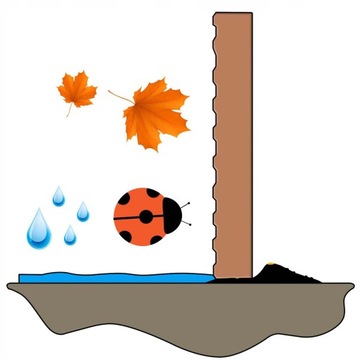 ГАРАЖНАЯ РЕЗИНОВАЯ ПРОКЛАДКА, ШИРОКИЙ ПОРОГ ДЛЯ ИЗОЛЯЦИИ ГАРАЖНЫХ ВОРОТ 3 МЕТРА