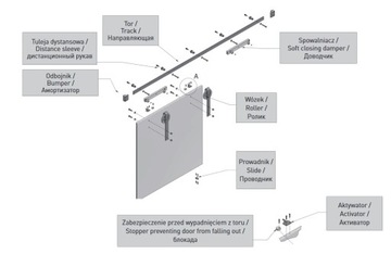 BARN DOOR LOFT раздвижные двери + 2X МЕДЛЕННЕЕ