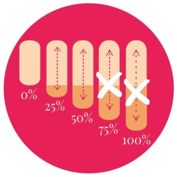 CureTape BOOB TAPE LIFTING, SHAPING, бюст пуш-ап, ЧЕРНЫЙ 5М