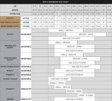 КЕПКА МУЖСКАЯ ЖЕНСКАЯ NEW ERA ОРИГИНАЛЬНАЯ ГОЛОГРАММА