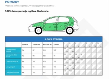 Subaru XV I 2014 SUBARU XV - 2.0 DIESEL 4x4 - LIMITED - BEZWYPADKOWE - SERWISOWANE - ZADBANE, zdjęcie 13