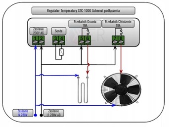 ТЕРМОСТАТ, РЕГУЛЯТОР ТЕМПЕРАТУРЫ С ЗОНДОМ STC-1000
