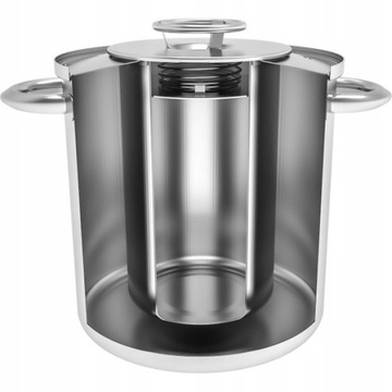 НАБОР ПАРКИ ДЛЯ ВЕТЧИНЫ BROWIN С ВОДНОЙ РУБАШКОЙ, КАСТРЮЛЯ + СУМКИ + 2 ТЕРМОМЕТРА