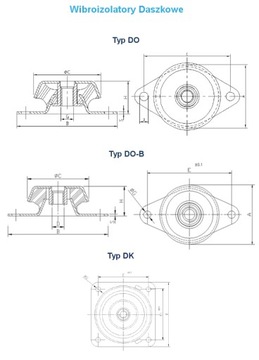 Wibroizolator Daszkowy DO13592/44P-M12-55