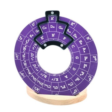 Инструмент Melody Chords Инструмент для изучения бас-гитары с подставкой.