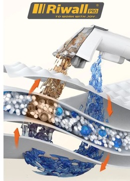 RIWALL HARTMANN V2 МОЮЩИЙ ПЫЛЕСОС ДЛЯ КОВРОВ И ОБИВКИ + ELIASZ LIQUID 5L