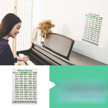 НАКЛЕЙКИ ДЛЯ АКТИВОВ ПИАНО ДЛЯ АВТОРОВ ПЕСЕН НАСТЕННАЯ ДОСКА ДЛЯ ПИАНО PIANO CHORD POINT