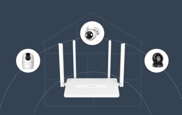 IMOU ДВУХДИАПАЗОННЫЙ ДВУХДИАПАЗОННЫЙ WIFI МАРШРУТЕР AC1200 64 МБ ВНЕШНИЕ АНТЕННЫ