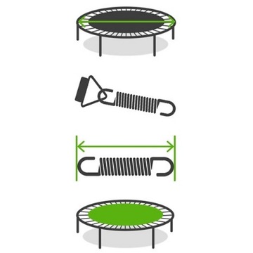 WYSOKIEJ JAKOŚCI MATA DO TRAMPOLINY 366-374 cm Mocna Solidna