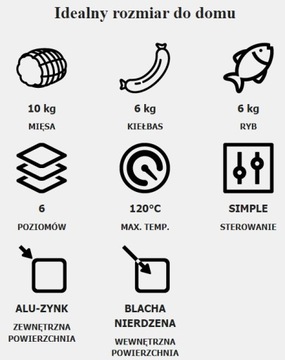 BORNIAK WĘDZARNIA AUTOMATYCZNA CYFROWA SIMPLE UWD-70 v1.4