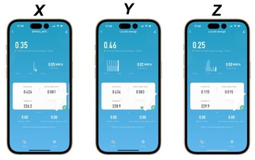 Счетчик электроэнергии, 3-фазный, двунаправленный трансформатор, 63А WiFi TUYA