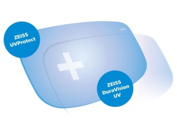 Очковые линзы ZEISS с антибликовым покрытием.