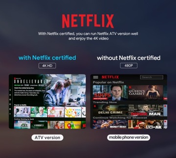 Mecool KM2 Android TV 4K Youtube Google Play