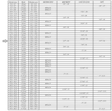 Гидравлическая заглушка 1/2