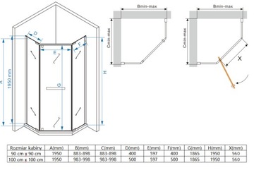 Душевая кабина пятиугольная MS501 - SWISS 90x90