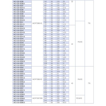 Сверло складное пластинчатое fi 36 на WCMT 06T308 4D