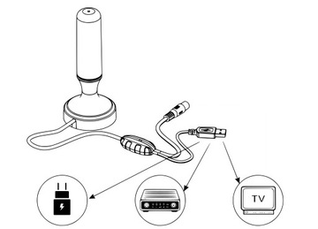 ВНУТРЕННЯЯ АНТЕННА ДЛЯ ЭФИРНОГО ТЕЛЕВИДЕНИЯ, АКТИВНАЯ DVB-T2 DVBT2 HEVC