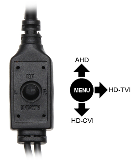КАМЕРА AHD, HD-CVI, HD-TVI APTI-H50PV21-28W 2Mpx / 5Mpx 2,8 мм