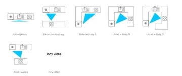 Дизайн кухни - Быстро по электронной почте, 1-3 дня.