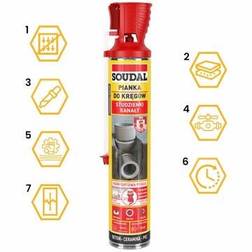 ПЕНА ДЛЯ КРУГОВ КАНАЛОВ КЛАЗОВ, ПЕНА ВОДОНЕПРОНИЦАЕМАЯ, ШЛАНГ, 750 мл SOUDAL