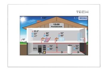 TECH ST-281 C КОМНАТНЫЙ РЕГУЛЯТОР RS ДЛЯ СКРЫТОГО МОНТАЖА