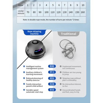 Скакалка Цифровая скакалка