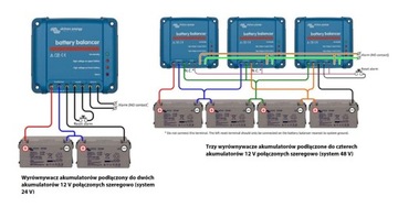 Аккумуляторный эквалайзер Victron Balancer 24 В