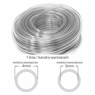 Przewód atramentu wężyk tusz eko solwent 4x3mm