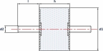 Виброизолятор Тип А2010М6Х18-50