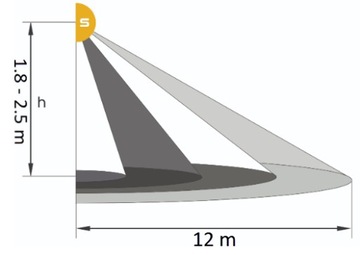 TUYA SMART PIR IP65 уличный датчик движения WiFi