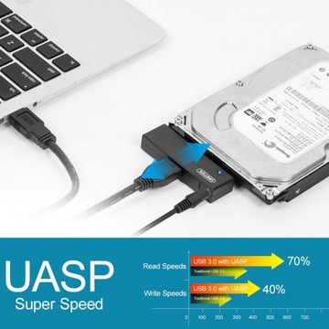Y-1039 USB 3.0 — SATA III 2.5 3.5 HDD SSD-адаптер