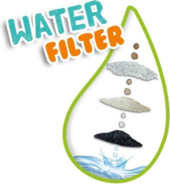 ПОЗНАКОМЬТЕСЬ С ФИЛЬТРОМ ДЛЯ ВОДЫ SES 25206 8+