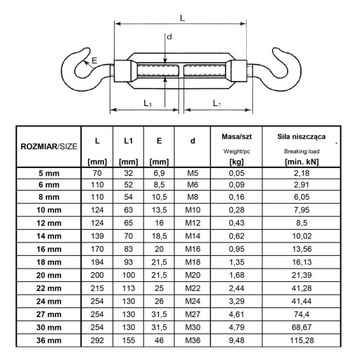 ŚRUBA RZYMSKA KUTA HAK-OKO 12X135