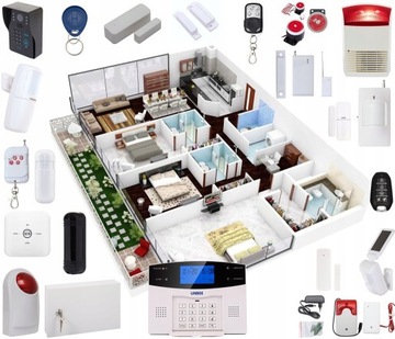 ПРИЛОЖЕНИЕ БЕСПРОВОДНАЯ GSM СИГНАЛИЗАЦИЯ СИРЕНА ПОЛЬСКАЯ БЕЗОПАСНОСТЬ