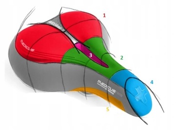 Седло Wittkop Medicus Pro 6.1 170 мм