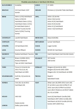 Чехол L2 430-455см.BMW,OPEL,FIAT, PEUGEOT, SEAT,TOYOTA,RENAULT, KIA